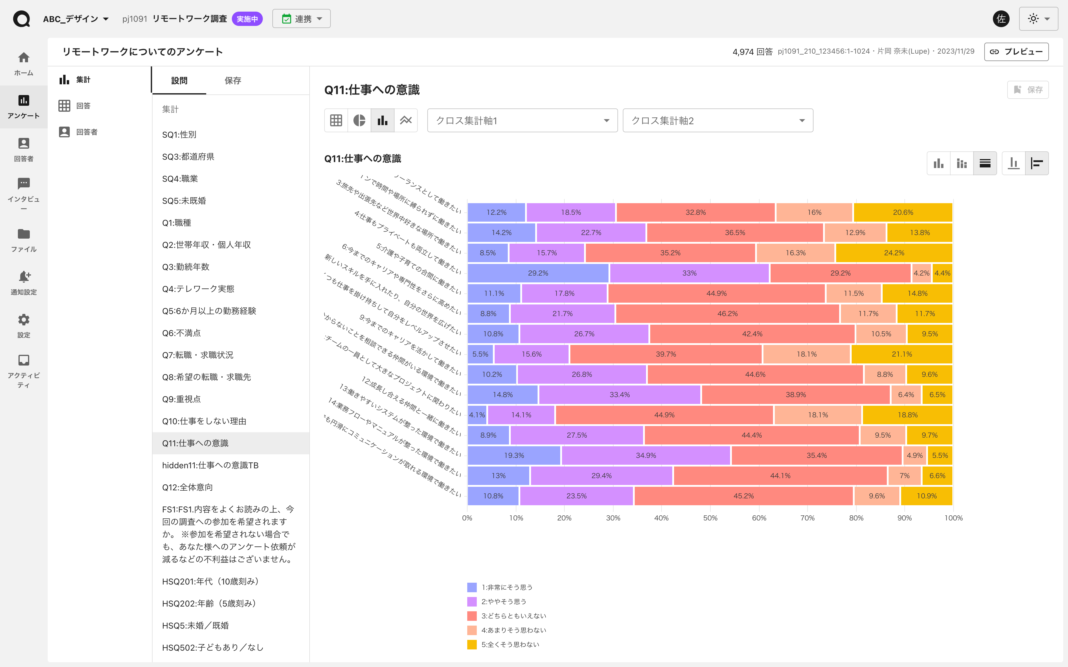 クロス集計グラフ画面